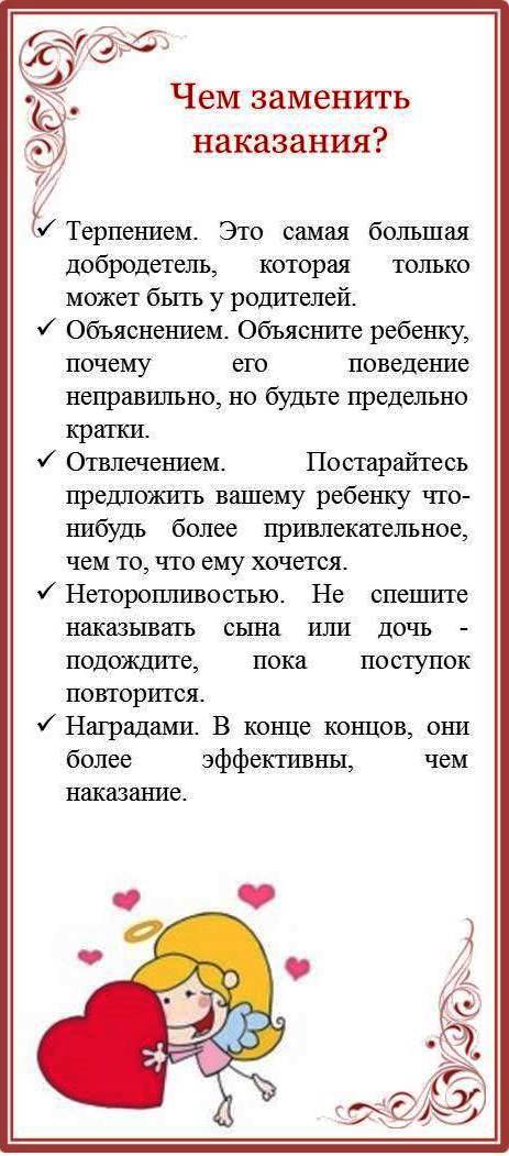 Калькуляция на Услуги образец