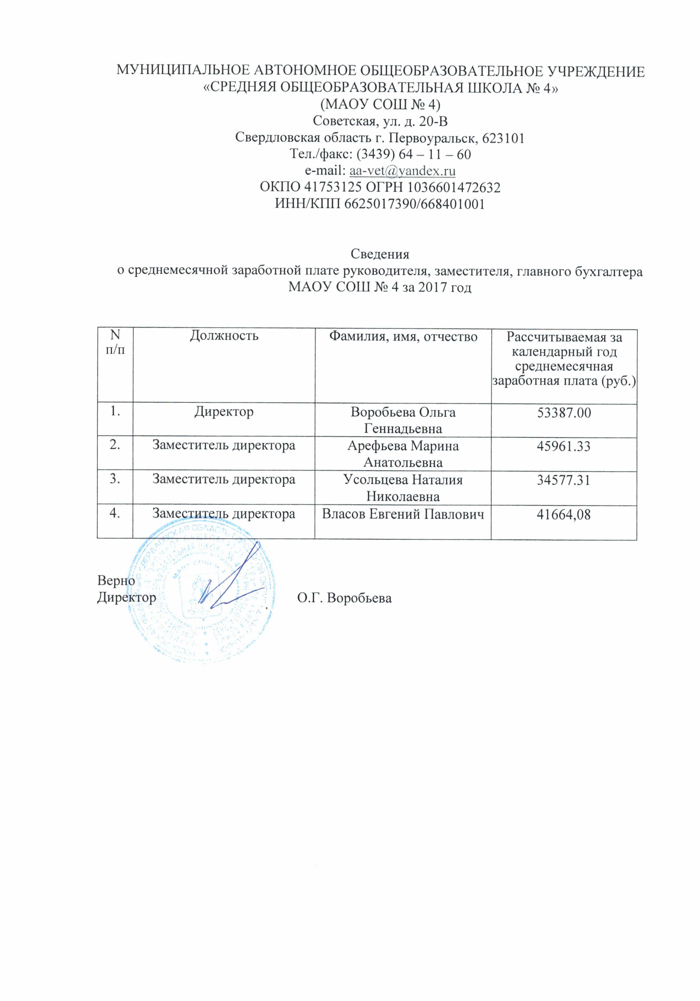 Руководство МАОУ СОШ № 4 — МБОУ СОШ №4 г.о. Первоуральск